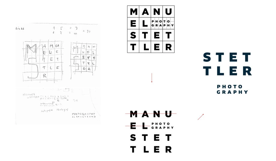Branding Stettler Photography: Entwicklung Logo Schriftzeichen, Konzeption und Grafik für Visitenkarte, Briefpapier A4, Kuvert C5 und Faltprospekte by Lockedesign, Burgdorf